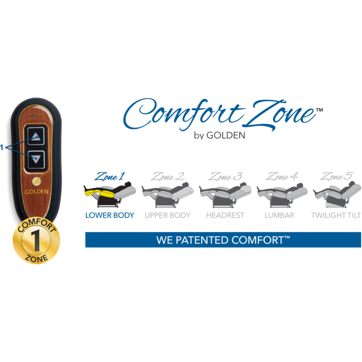 Golden Technologies The Comforter PR531 Lift Chair