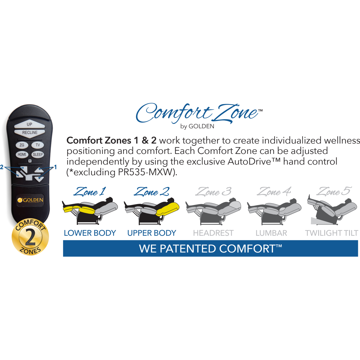 Golden Technologies MaxiComforter PR-535 Lift Chair