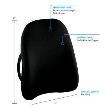 Obusforme Cover Lowback Replacement (Black Only) – Aspen Healthcare