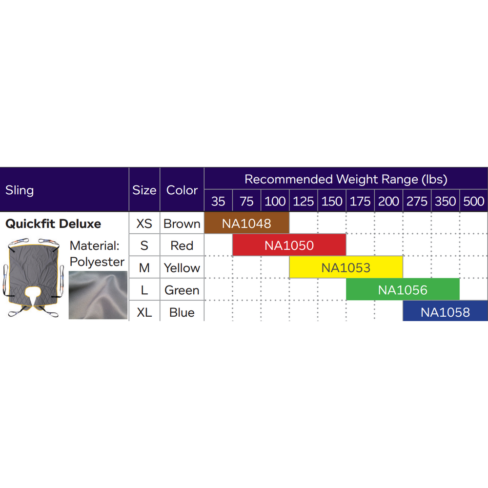 Hoyer Quickfit Deluxe Loop Style Polyester Sling Size Chart