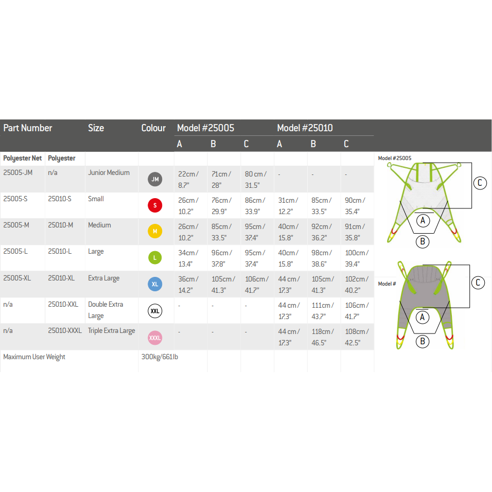 Human Care Full Body Sling Net