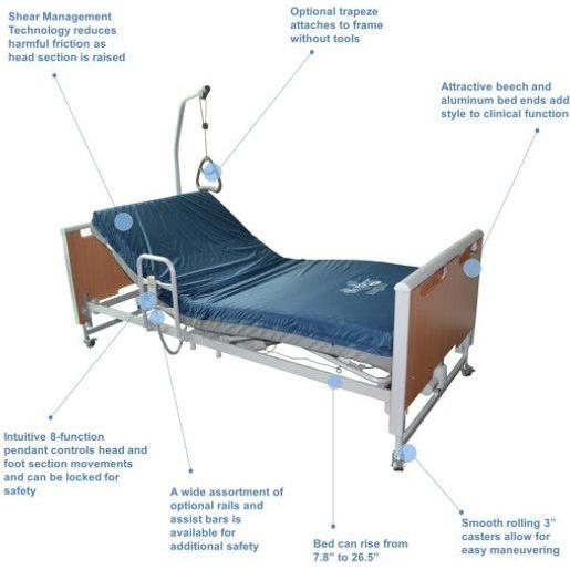 Invacare Etude HC Bed Package with Solace 3080 Mattress