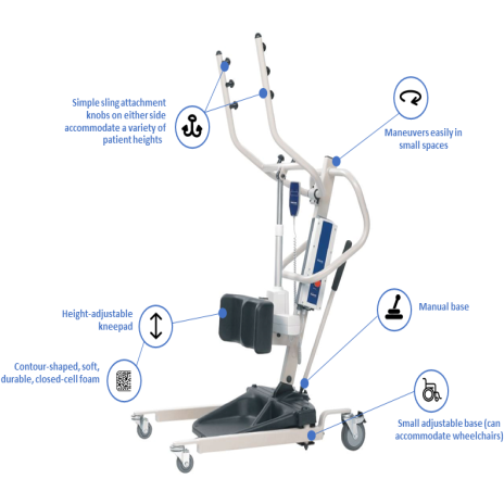 Invacare Reliant 350 Stand-Up Lift with Power Base