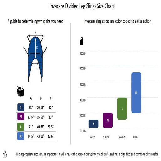 Invacare Divided Leg Sling Size Chart