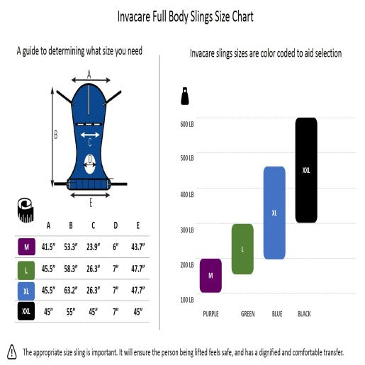 Invacare Full Body Sling Size Chart