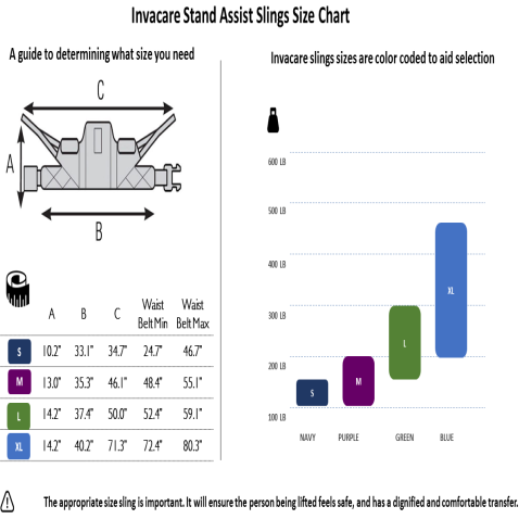Invacare Premier Series Stand-Assist Sling Size Chart