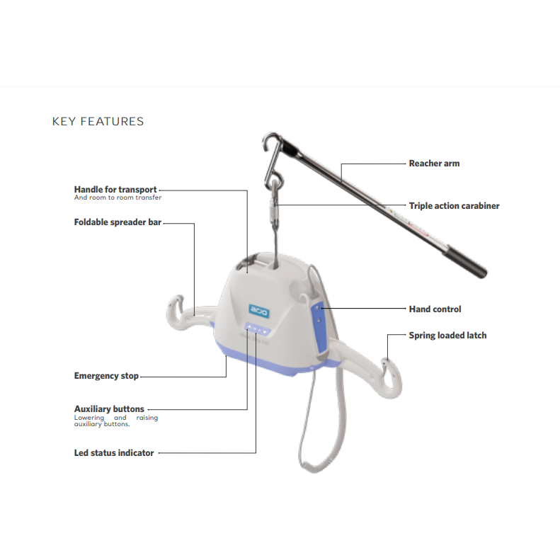 Arjo Maxi Sky 440 Portable Ceiling Lift