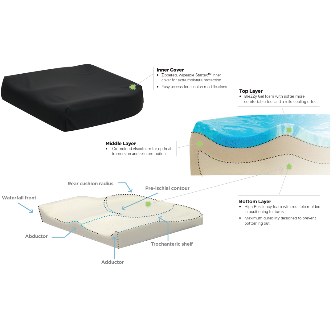 Motion Concepts Matrx Multi Cushion 
