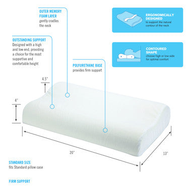 ObusForme Standard Cervical Pillow with Memory Foam