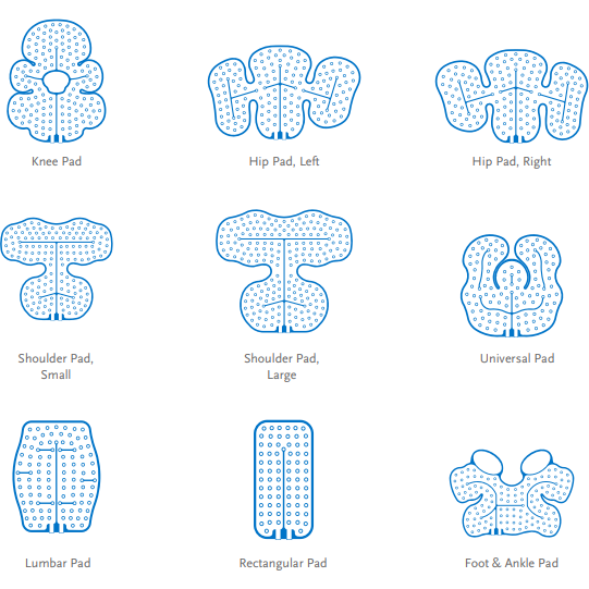 Ossur Cold Rush Therapy Pads