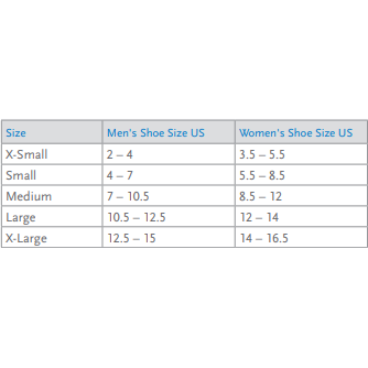 Ossur Rebound Air Walker Boot Size Chart