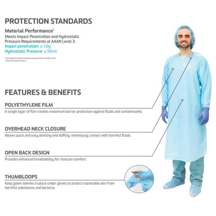 PRIMED Overhead Cover Isolation Gown