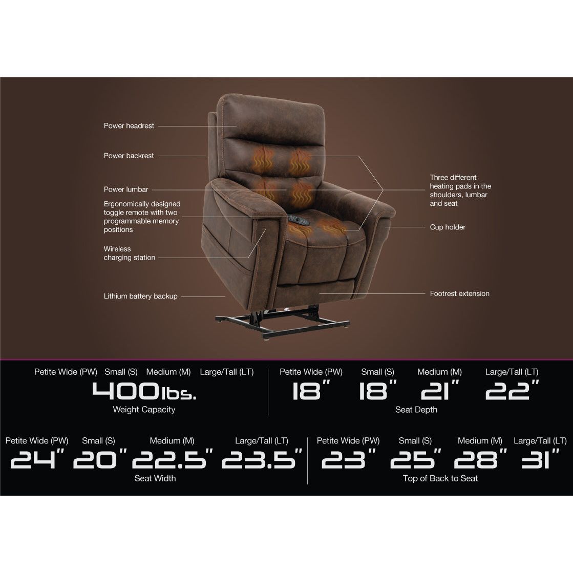 Pride Mobility PLR3955 Vivalift! Radiance Lift Chair – Aspen