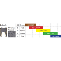 Hoyer Quickfit Loop Style Padded Sling  Size Chart