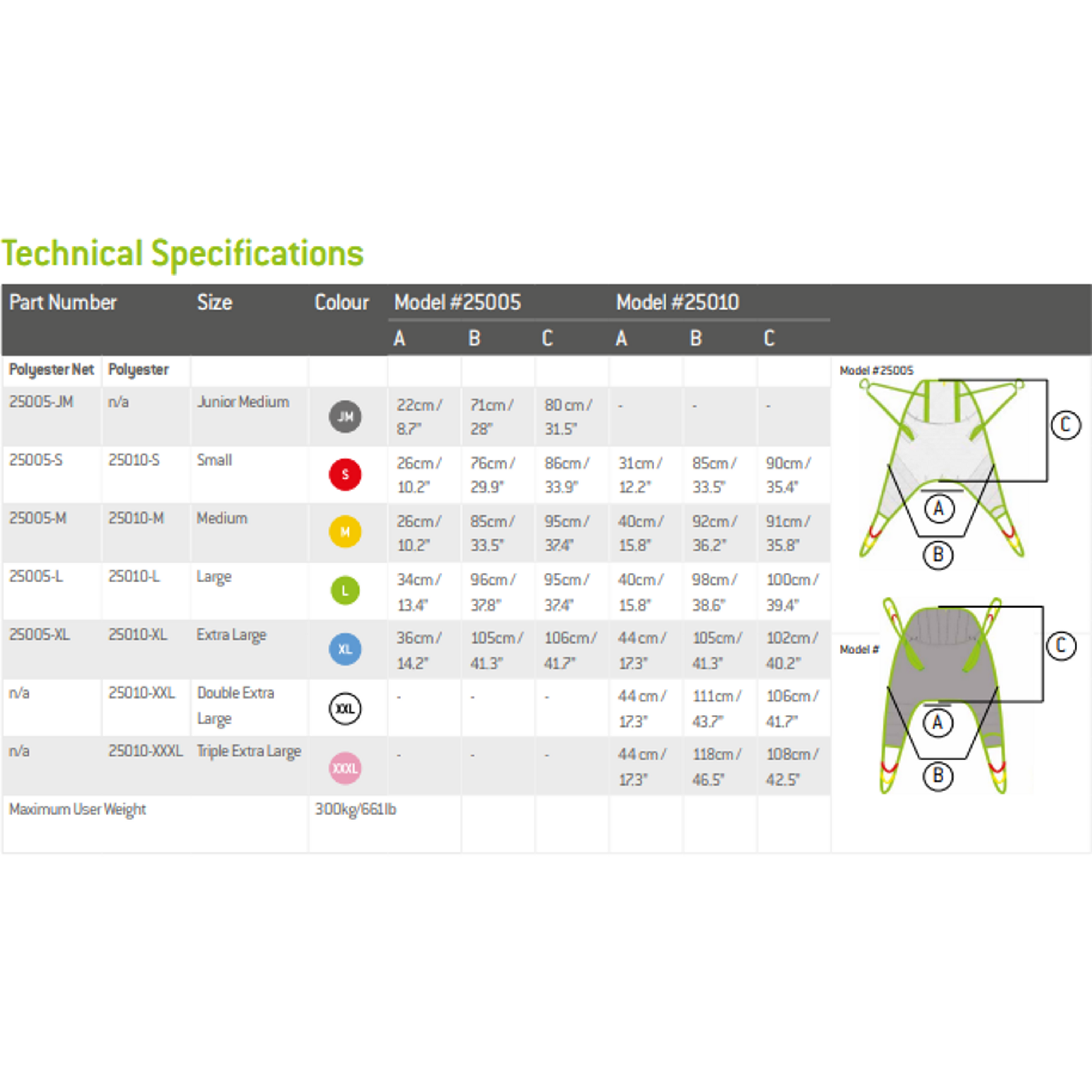 Human Care Full Body Sling Size Chart