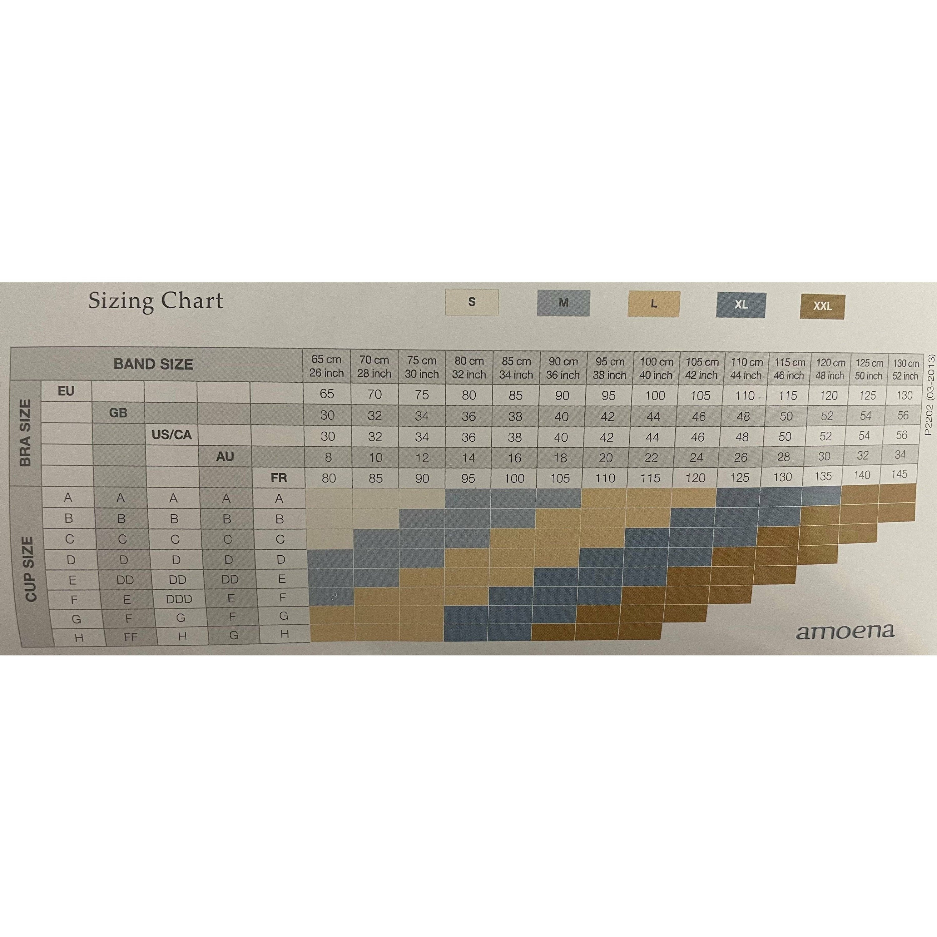 Theraport Post Surgery Bra Chart