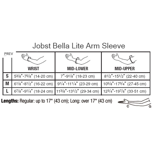 Manchon de bras de compression Jobst Bella Lite 