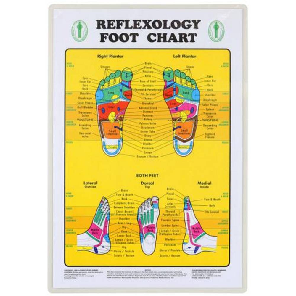 Relaxus Reflexology Foot Massage Roller