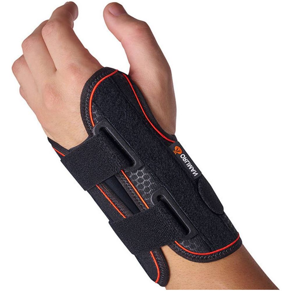 Orilman Semi-Rigid Wrist Support With Palmar Splint/Short – Aspen ...